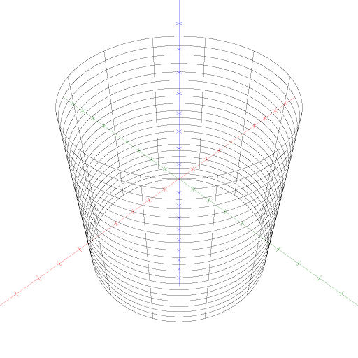 Parameter curves of a cylinder