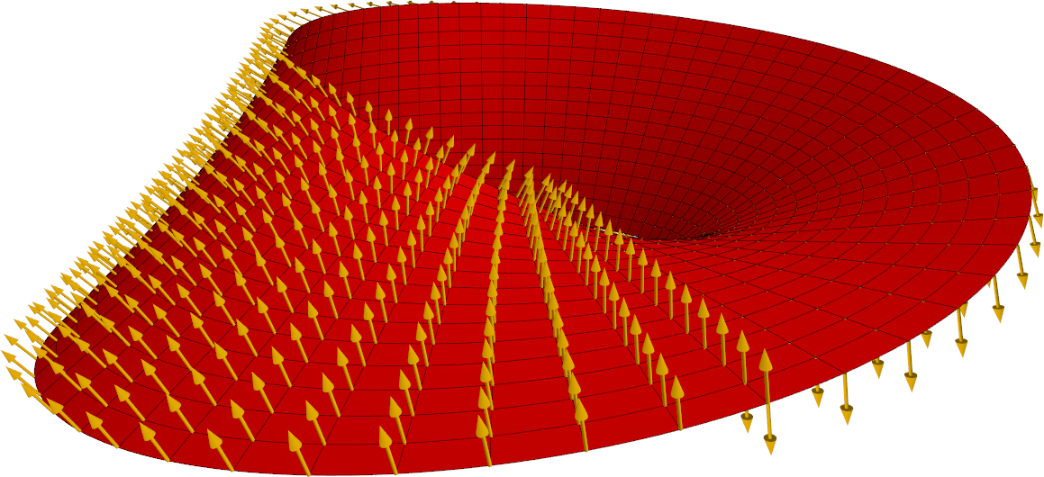 A 'normal vector field' of a
Möbius strip