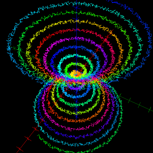 A colourful and fuzzy conical helix