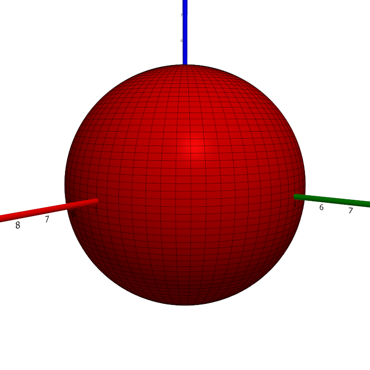 A sphere of radius 5