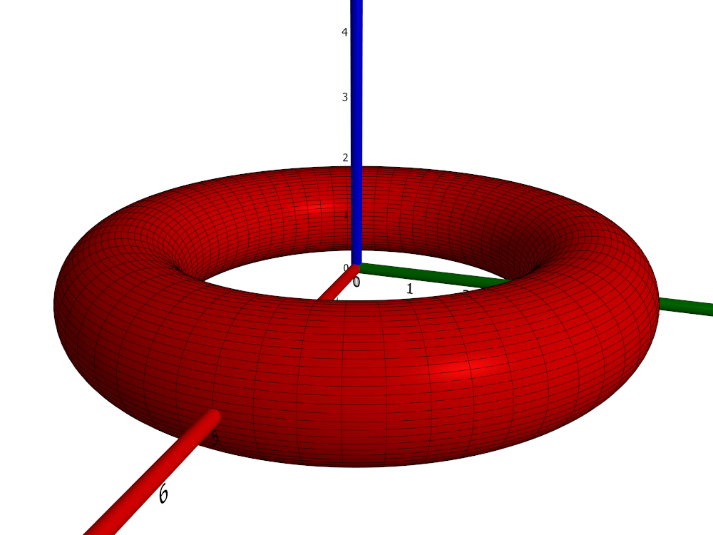 A torus of radii 4 and 1
